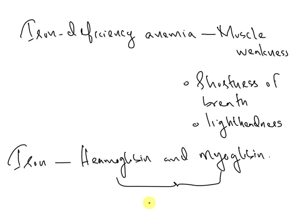 SOLVED Common symptoms of irondeficiency anemia include muscle