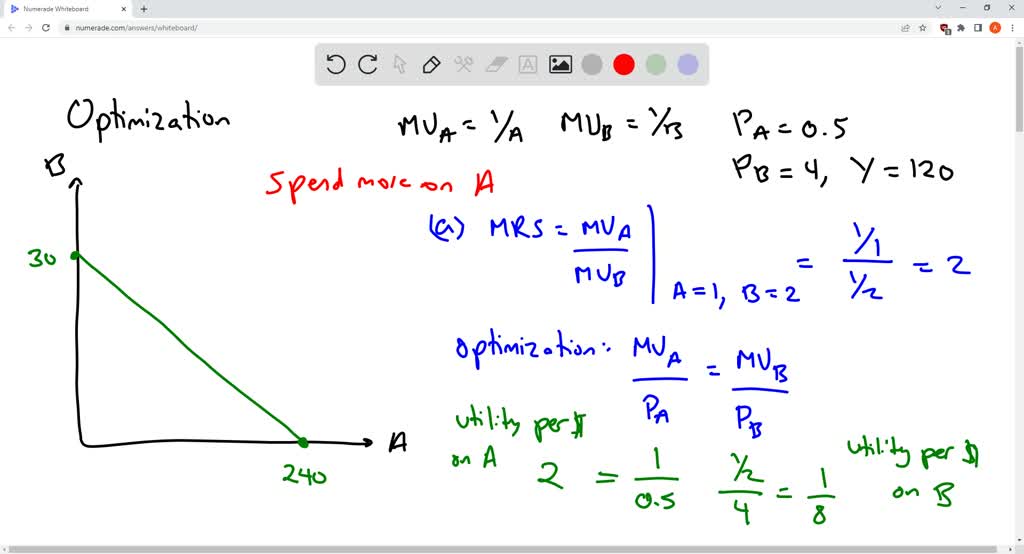 Solved 1) Consuming a good generates * a) Bad b) Utility c)