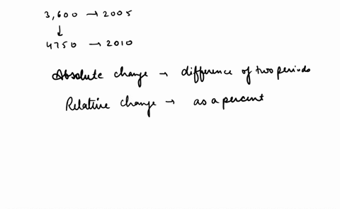 the-population-of-a-town-increased-from-3600-people-in-the-year-2005-to-4750-people-in-2010-find-the-absolute-and-relative-increase-16815