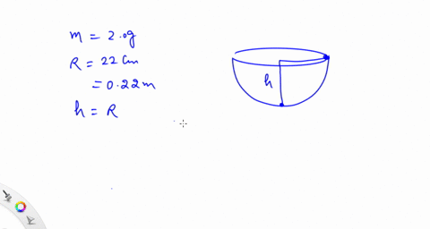 in-the-figure-below-a-200-g-particle-is-released-from-the-edge-of-a-hemispherical-bowl-whose-radius-r-is-220-cm-the-particlebowl-contact-is-frictionless-what-is-the-speed-of-the-particle-when-it-reach