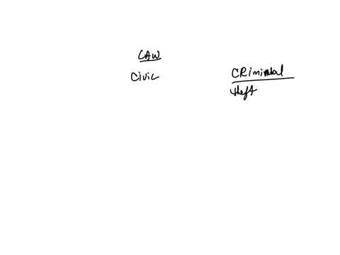 difference-between-civil-and-criminal-law