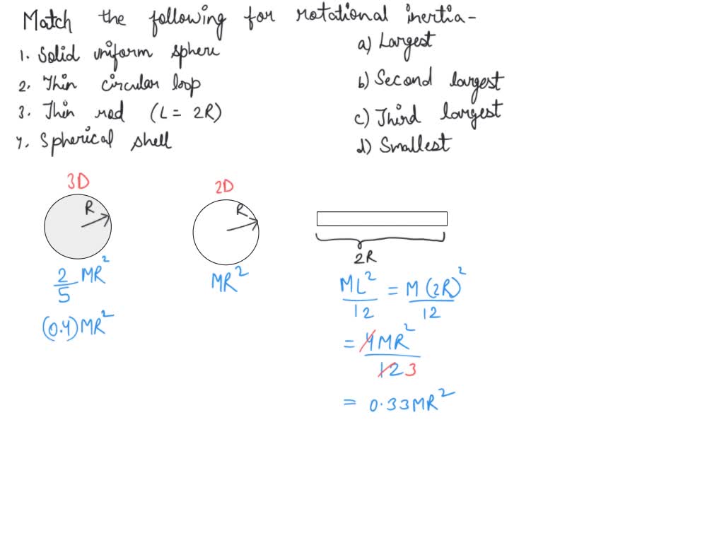 SOLVED: Rank the rotational inertia of following objects from the ...