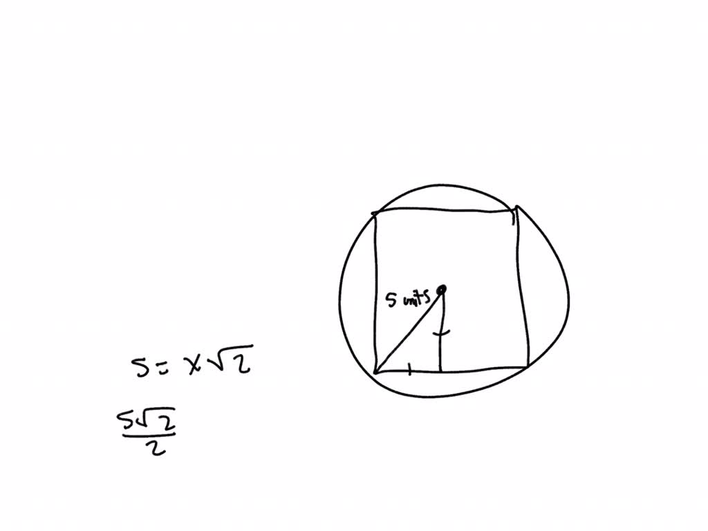 squaring-the-circle