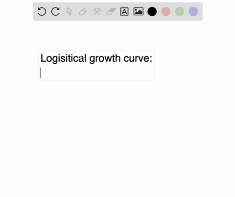 in-the-logistic-growth-model-when-a-population-approaches-carrying-capacity-what-happens-to-the-population-growth-rate-there-is-no-impact-on-the-growth-rate_-the-growth-rate-is-cut-in-half-t-71074