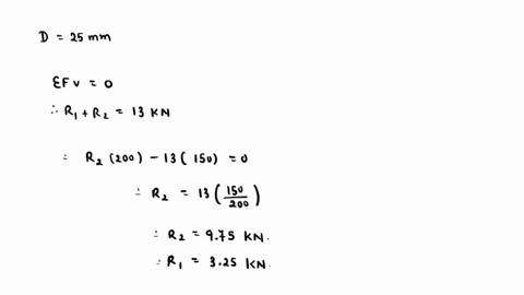 required-information-a-rotating-shaft-of-25-mm-diameter-is-simply-supported-by-bearing-reaction-forces-rqand-rz-the-shaft-is-loaded-with-a-transverse-load-of-13-knas-shown-in-the-figure-the-12253