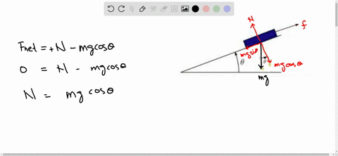kg-block-slides-down-ramp-which-at-an-incline-friction-assume-ms-200-if-the-frictlonal-force-567-n-what-the-coefficient-of-at-what-incline-measured-in-degrees-will-the-box-slide-at-constant-44282