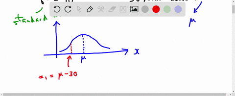 1-a-normal-distribution-of-scores-has-a-standard-deviation-of-10-find-the-z-scores-corresponding-to-each-of-the-following-values-a-score-that-is-30-points-below-the-mean