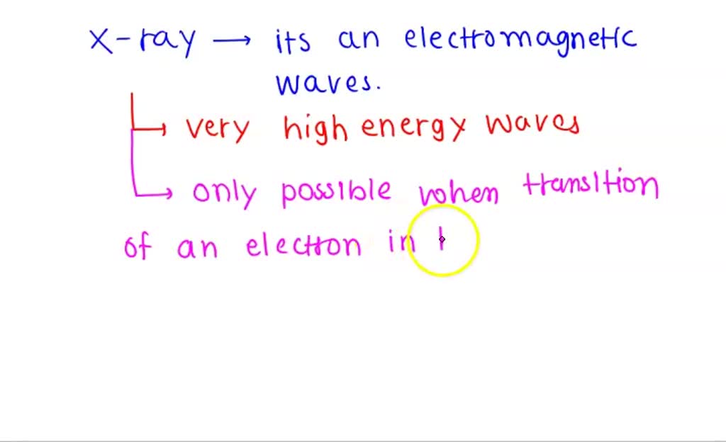 SOLVED: Explain The Working Principle Of Wavelength Dispersive X-ray ...