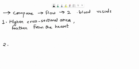 compare-the-flow-in-the-following-two-blood-vessels-which-would-be-faster-and-why-vessel-1-higher-cross-sectional-area-farther-from-the-heart-vessel-2-lower-cross-sectional-area-closer-to-th-49168