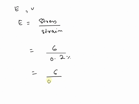 uniaxial-tensile-tests-were-carried-out-to-measure-the-elastic-constants-of-a-carbonepoxy-composite-lamina-figure-41-shows-the-test-results-for-loading-in-the-fibre-direction-and-figure-42-s-23207