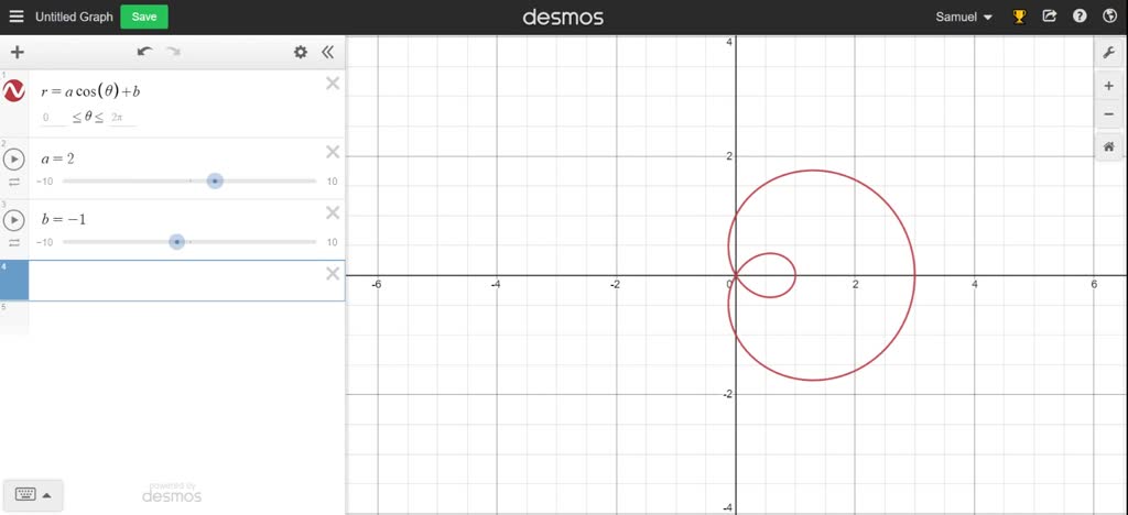 SOLVED: @ The limaçon of Pascal is defined by the equation r=a cos heta ...