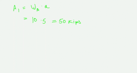 a-distributed-load-is-applied-to-beam-as-shown-determine-the-equivalent-force-and-location-of-the-distributed-load-when-a-5-ft-b-7ft-wa-8-kipslft-and-wb-13-kipsft-vertex-parabola-wb-the-equi-56443