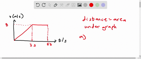 the-velocity-time-graph-of-runner-is-given-in-the-graph-a-what-is-the-total-distance-covered-by-the-runner-in-16-s-b-what-is-the-acceleration-of-the-runner-at-t-11s-ho-ms-vms-678-10127476-45855