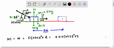 a-block-of-mass-m-250-kg-is-pushed-d-200-m-along-a-frictionless-horizontal-table-by-a-constant-applied-force-of-magnitude-f-200-n-directed-at-an-angle-250-below-the-horizontal-as-shown-in-th-28174