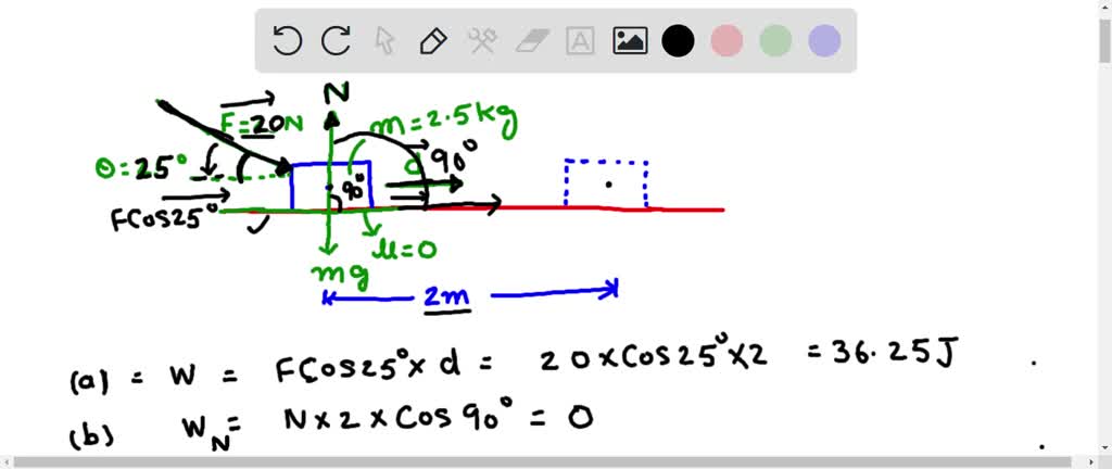 SOLVED: A Block Of Mass M = 2.50 Kg Is Pushed D = 2.00 M Along A ...