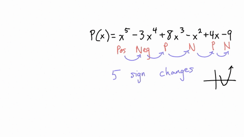 using-descartes-rule-of-signs-we-can-tell-that-the-polynomial-px-x5-_-3x4-8x3-_-x2-4x-9-has-from-smallest-to-largest-positive-real-zeros-and-negative-real-zeros-submit-answer-71644