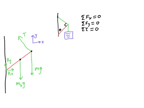 lecture-hw-9-problem-1236-cons-you-want-t0-hang-11-kg-sign-that-advertises-your-new-business-to-do-this-you-use-pivot-to-amach-the-base-of-okg-beam-to-wall-figure-1-you-then-attach-cable-t0-92634