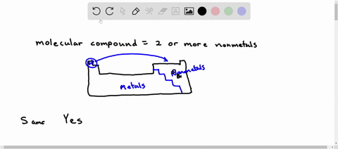 for-each-row-in-the-table-below-decide-whether-the-pair-of-elements-will-form-molecular-compound-held-together-by-covalent-chemical-bonds-if-the-elements-will-form-molecular-compound-check-t-06196