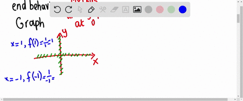 functions-and-algebra-review-for-questions-1-3-do-the-following-a-state-the-domain-and-range-b-find-any-zeros-c-find-the-intervals-of-x-for-which-fx-is-positive-or-negative-d-state-the-end-b-82018