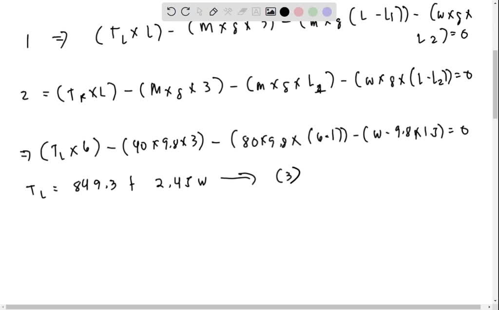 SOLVED: A uniform 40.0-kg scaffold of length 6.0 m is supported by two ...