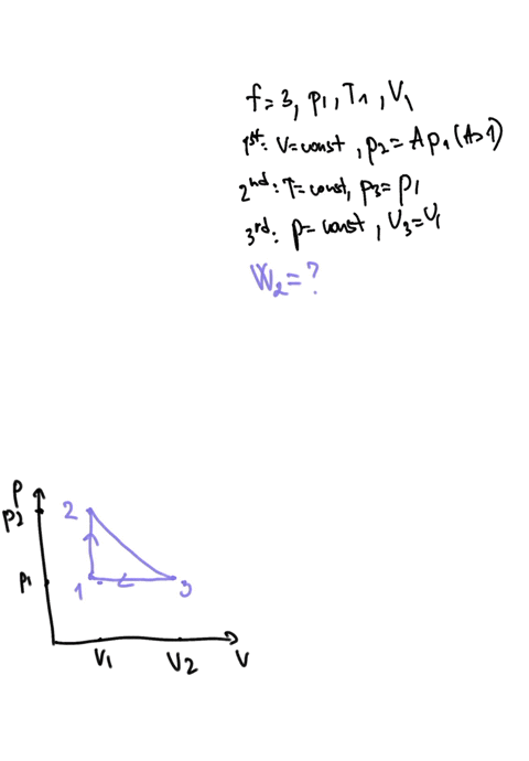 a-monatomic-ideal-gas-has-pressure-p1-and-temperature-t1-it-is-contained-in-a-cylinder-of-volume-v1-with-a-movable-piston-so-that-it-can-do-work-on-the-outside-world-consider-the-following-t-62746