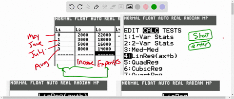 the-spreadsheet-below-shows-the-monthly-income-and-expenses-for-a-new-business-a-find-a-linear-model-for-monthly-income-and-a-linear-model-for-monthly-expenses-month-income-expenses-may-2000-50133