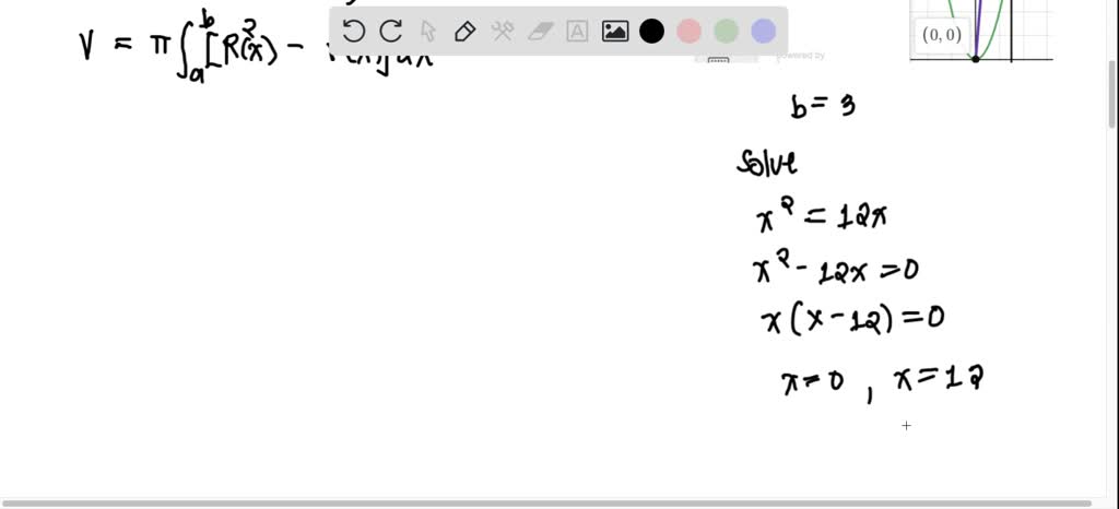 SOLVED: Using circular ring method, what is the volume when, R is ...
