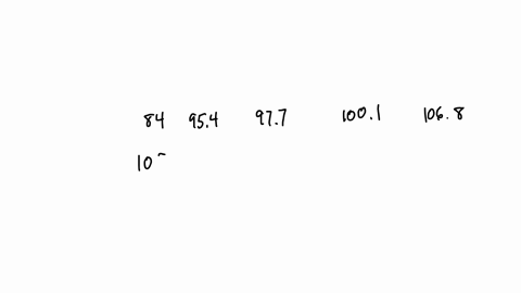 1001-1216-954-1216-1068-1109-977-109-84-1216-what-is-the-mode