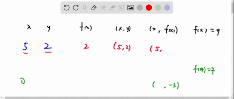 complete-the-following-table-6