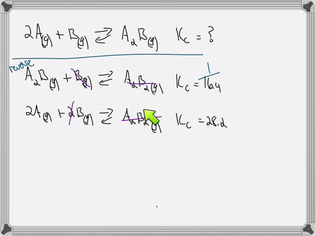 SOLVED: The Equilibrium Constant Is Given For Two Of The Reactions ...