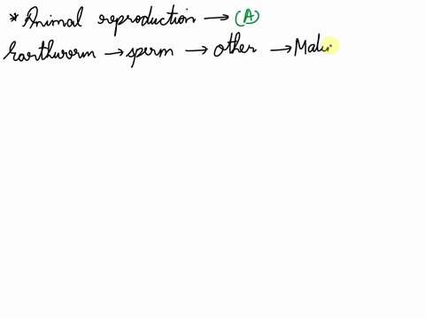 which-example-of-animal-reproduction-shows-fertilization-earthworms-transfer-sperm-to-other-earthworms-by-mating-b-sperm-released-by-one-sponge-swim-to-other-sponges-c-new-individual-sponges-40374