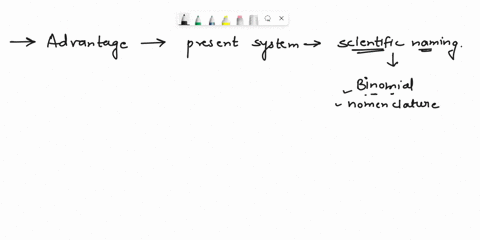 what-is-the-main-advantage-of-the-present-system-of-scientific-naming-for-classifying-organisms-a-it-clarifies-the-distinction-between-an-animal-and-a-plant-b-latin-is-not-used-for-casual-co-48792