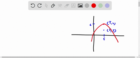 find-the-standard-form-of-the-equation-of-the-parabola-with-the-given-characteristics-vertex-56-focus-5-3-69214