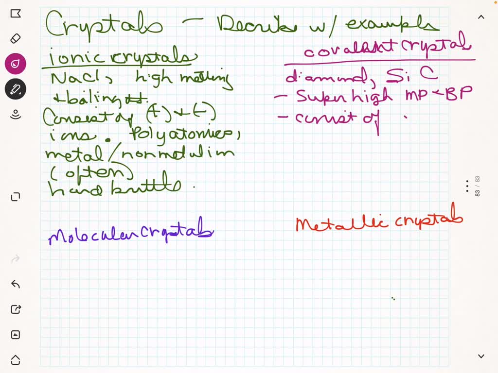 solved-describe-with-examples-these-types-of-crystals-a-ionic