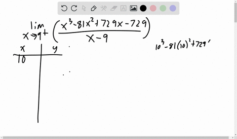 consider-the-following-one-sided-limit-lim-81r2-729x-729-step-1-of-2-approximate-the-limit-by-filling-in-the-table-round-to-the-nearest-thousandth-answer-2-points-keypad-keyboard-shortcuts-0-43283