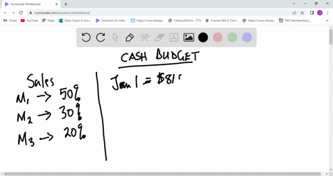 the-company-is-in-the-process-of-preparing-a-cash-budget-and-must-determine-the-expected-cash-collections-by-month-to-this-end-the-following-information-has-been-assembled-collections-on-sal-70535