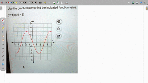 this-question-1-pt-use-the-graph-below-to-find-the-indicated-function-value-yfx-f-3-44555