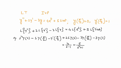 1-7-points-use-the-method-of-laplace-transforms-and-a-translation-of-yt-to-solve-the-ivp-y-2y-3y-4et-5sint-y-0-y-1-51192