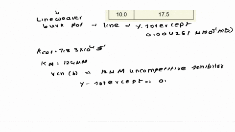the-osmotic-pressure-of-113-102-m-solutions-of-cacl2-and-urea-at-25c-are-0684-and-0277-atm-respectively-calculate-the-vant-hoff-factor-for-the-cacl2-solution-92078