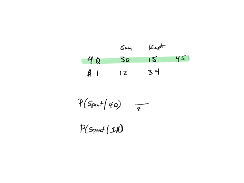 in-an-experiment-college-students-were-given-either-four-quarters-or-a-1-bill-and-they-could-either-keep-the-money-or-spend-it-on-gum-the-results-are-summarized-in-the-table-complete-parts-a-21953