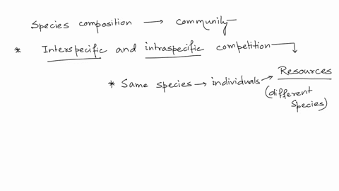 name-three-factors-that-help-determine-the-species-composition-of-a-community-2-80202