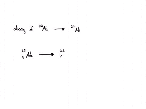 the-following-nuclear-reaction-shows-the-radioactive-decay-of-sodium-22-into-neon-22-what-particle-is-emitted-during-this-decay-process