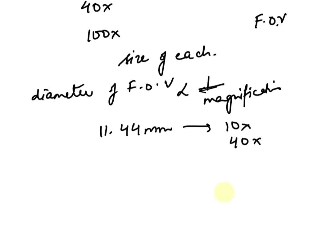 Solved: Part D - Estimate The Size Of Objects In Microscopic Fields 