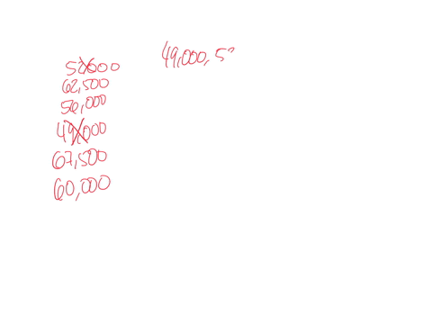 the-salaries-of-several-employees-at-company-x-are-listed-below-52000-62500-56000-49000-67500-60000-what-is-the-median-salary-of-the-employees-at-company-x-052500-o56000-o-57833-o-58000-o-58250