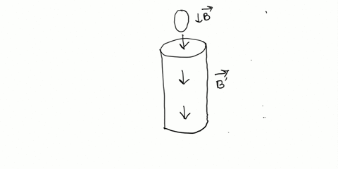 8-if-you-drop-a-magnet-down-a-vertical-copper-tube-it-will-fall-noticeably-slower-than-free-fall-even-if-the-magnet-never-touches-the-sides-of-the-tube-as-it-falls-explain-79752