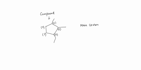 which-of-the-following-the-highest-cnergy-conformer-of-the-following-compound-what-is-the-iupac-name-of-the-following-compound-i-ethyl-23-dimethylcyclopentane-ethyl-23-dimethylpentane-3-ethy-64695