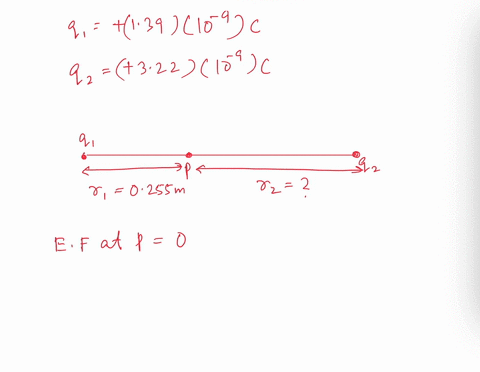 in-the-diagram-q1-13910-9-c-and-q2-32210-9-c-the-electric-field-at-point-p-is-zero-what-is-the-distance-from-p-to-q2-zb-0255-m-remember-e-points-away-from-charges-and-toward-charges-unit-m-76067