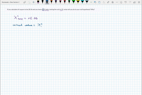 if-you-calculate-chi-square-to-be-2836-and-you-have-a-6x5-table-testing-the-null-at-05-what-will-you-do-to-your-null-hypothesis-why-76748