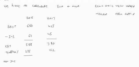 quantitative-problem-rosnan-industries-2017-and-2016-balance-sheets-and-income-statements-are-shown-below-all-of-the-balance-of-cash-and-equivalents-is-an-operating-asset-balance-sheets-2017-93634