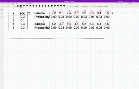 consider-the-population-described-by-the-probability-distribution-shown-below-the-random-variable-is-observed-twice-with-independent-observations_-sample-23-25-33-35-full-data-set-probabilit-06215